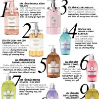 Vườn hoa 🌹🌷 🌺 sữa tắm 